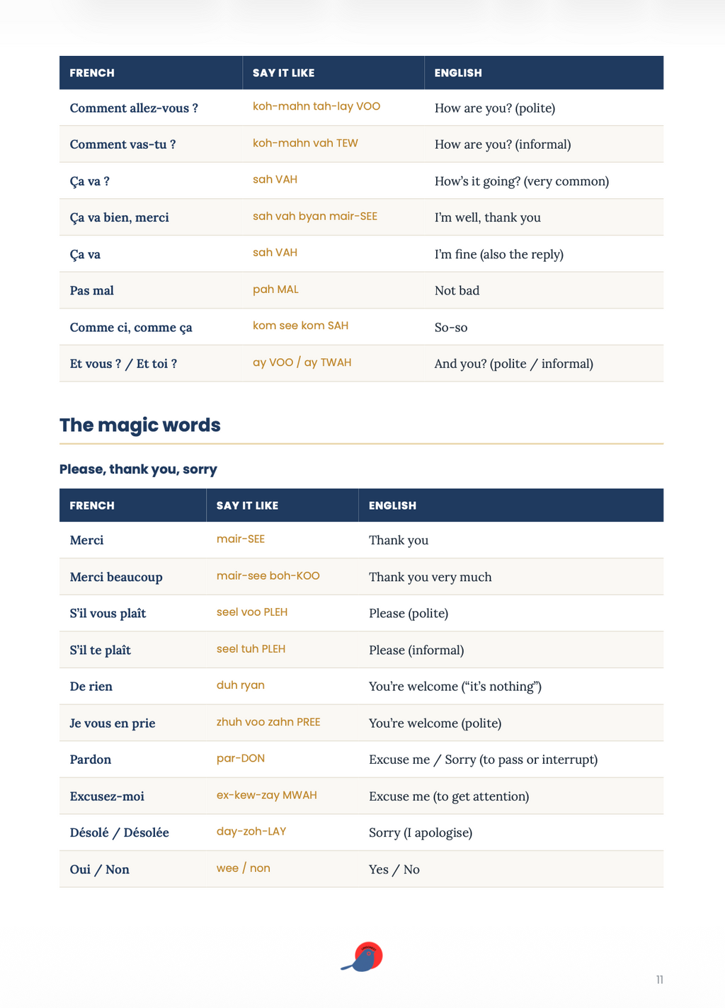 BONJOUR French for Beginners (E-Book)